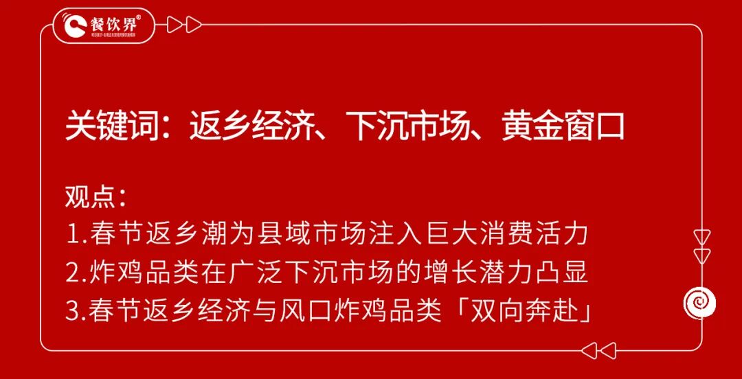 餐飲界 餐飲新媒體