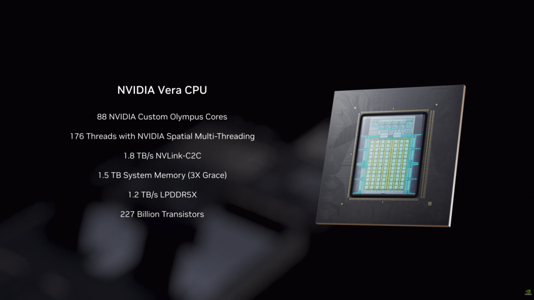 NVIDIA's “Dearest” Neocloud, CoreWeave, to Get Early Access to Next-Gen Vera  CPUs in a New Deal as Jensen Hints at a Push to Dominate the CPU Market