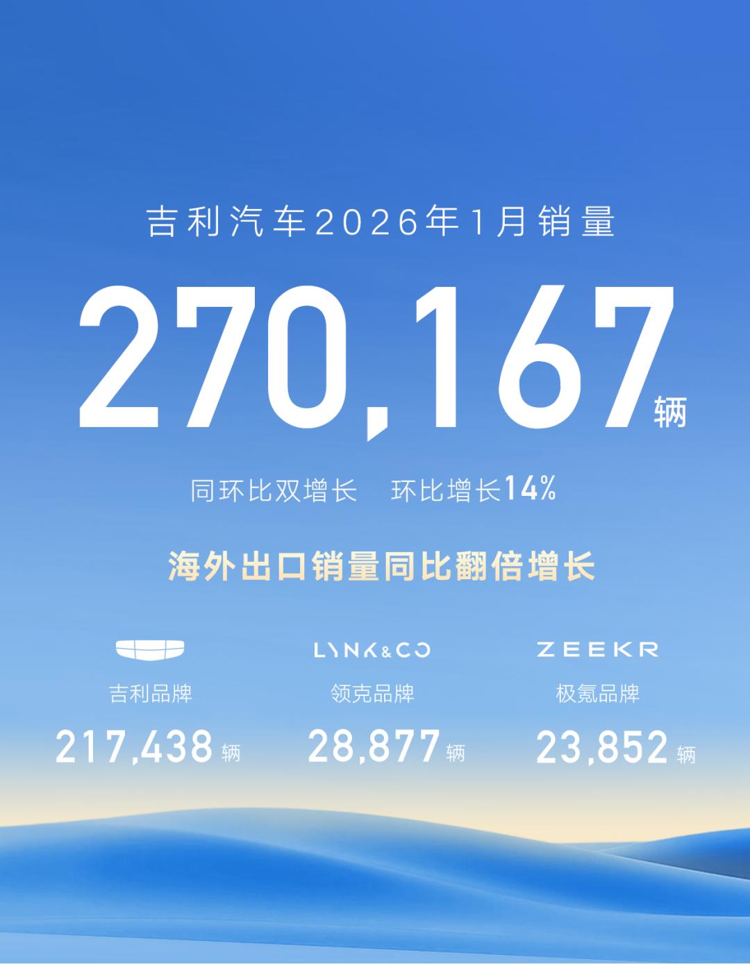 https://my.feishu.cn/space/api/box/stream/download/asynccode/?code=NTFhM2I4ODNjYzYyM2QxNGVhZTFjZmMwMGI5OGQ3MzFfNlNNalpyWVNxcXJJMTZaU05RcnNkTm5QeFBCVU5kZElfVG9rZW46TlhZQmJqUkpBbzk4THV4d0VnR2M5YlRnbm9kXzE3NzAwMjI4MTM6MTc3MDAyNjQxM19WNA
