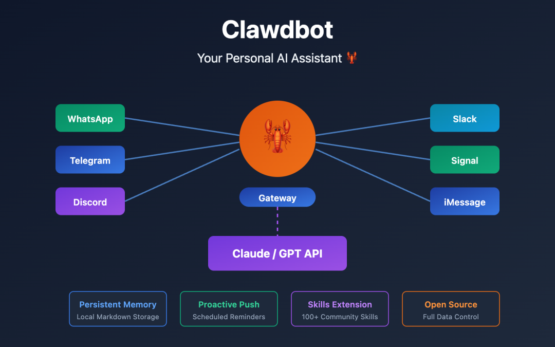 javadbot-beginner-guide-personal-ai-assistant-2026-zh 图标
