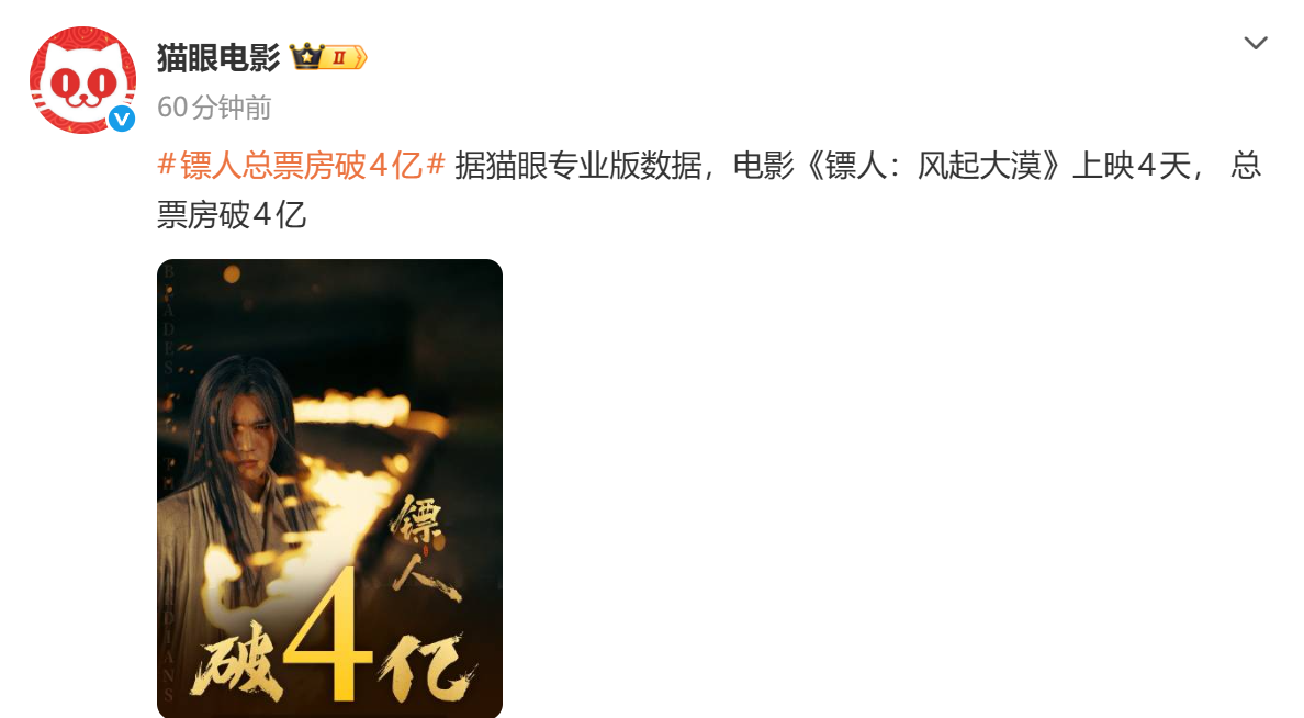 电影《镖人：风起大漠》总票房破4亿