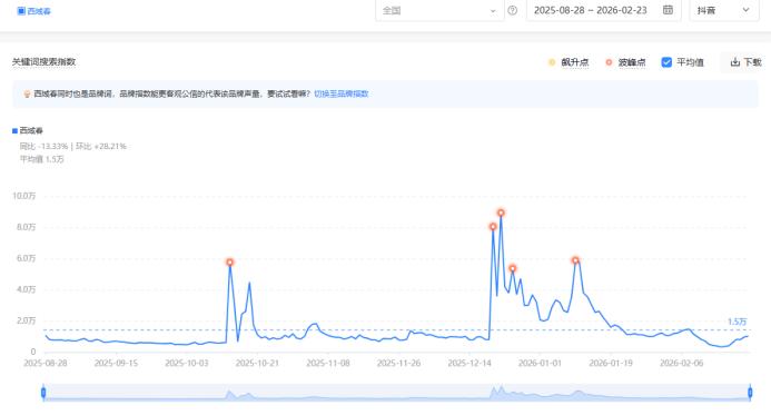 饮品报 饮品新媒体 yinpinbao.cn