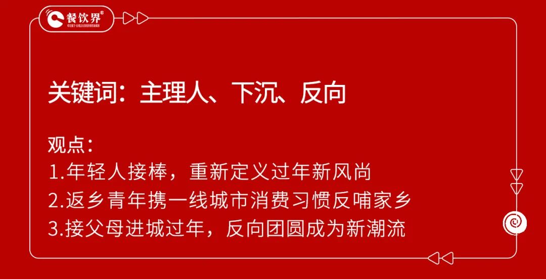 餐飲界 餐飲新媒體