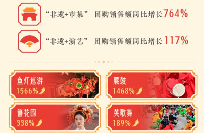 餐飲界 餐飲新媒體