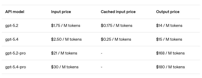 世界还在为“龙虾”狂欢，“AI操作系统”战争已悄然打响