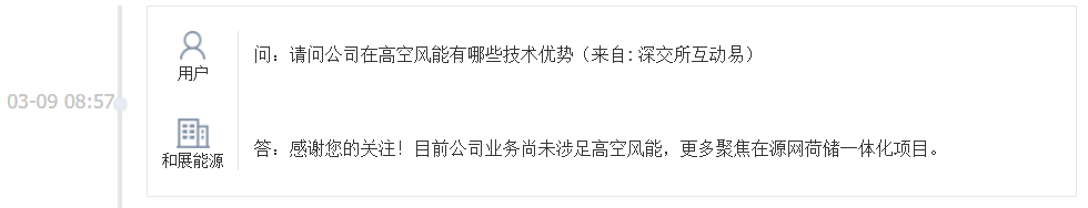 和展能源：目前公司业务尚未涉足高空风能