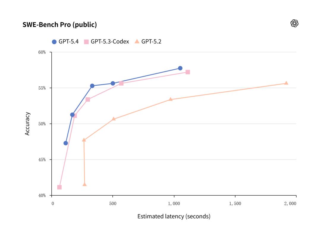 世界还在为“龙虾”狂欢，“AI操作系统”战争已悄然打响