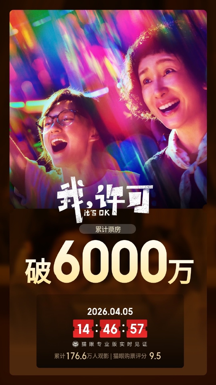 电影《我，许可》上映3天总票房破6000万元