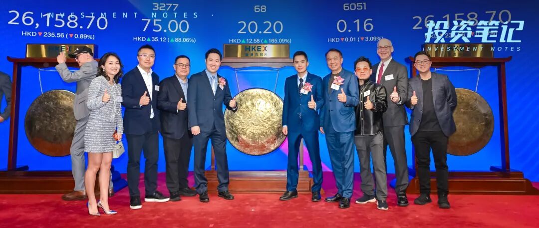 回报超70倍，群核科技上市，纪源资本陪伴12年完成7轮投资