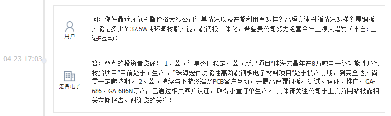 宏昌电子：高速覆铜板产品已通过相关客户认证，取得小量订单生产