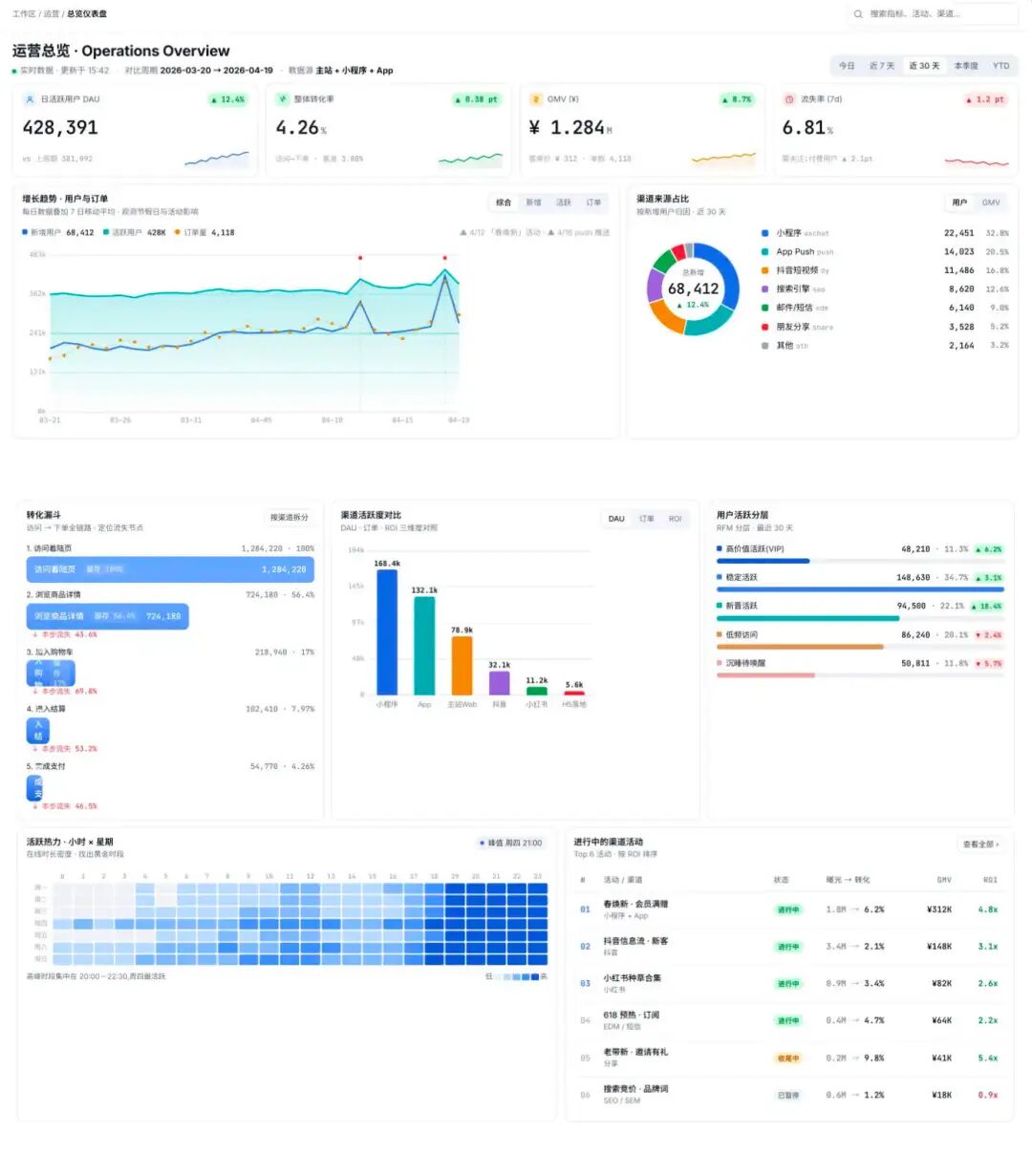 实测Claude Design与GPT Image 2.0：设计师的饭碗危险了