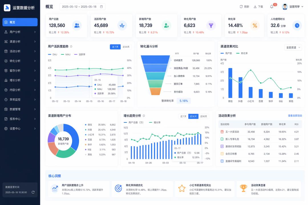 实测Claude Design与GPT Image 2.0：设计师的饭碗危险了