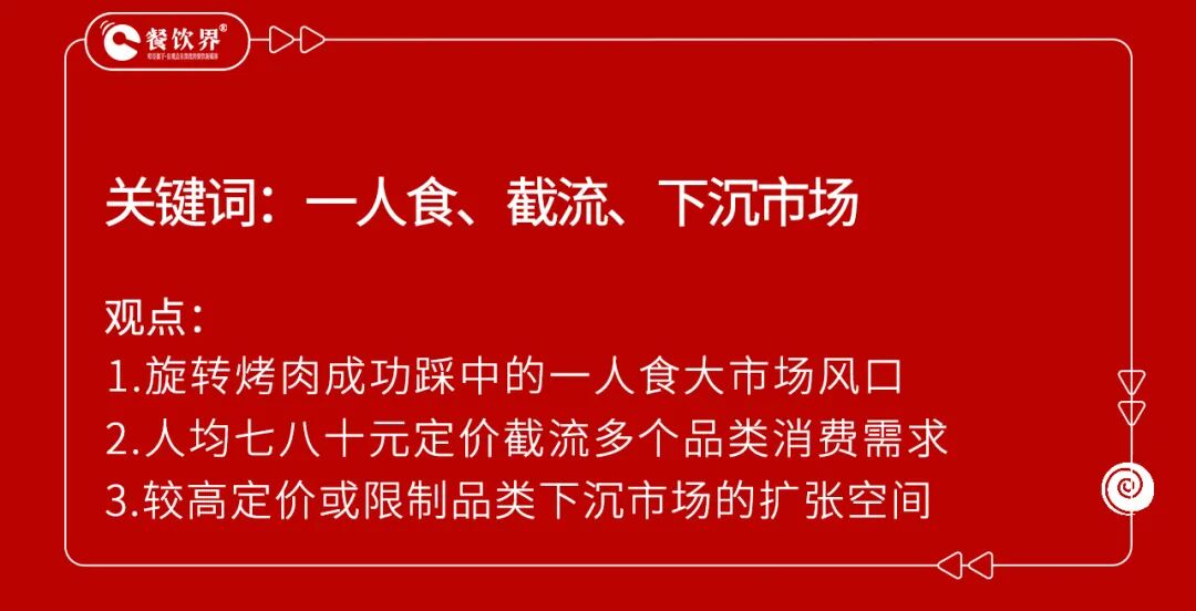 餐飲界 餐飲新媒體