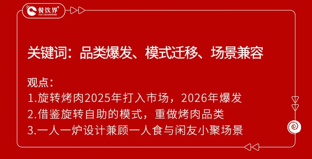 餐飲界 餐飲新媒體