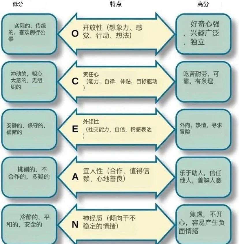 interlace,1