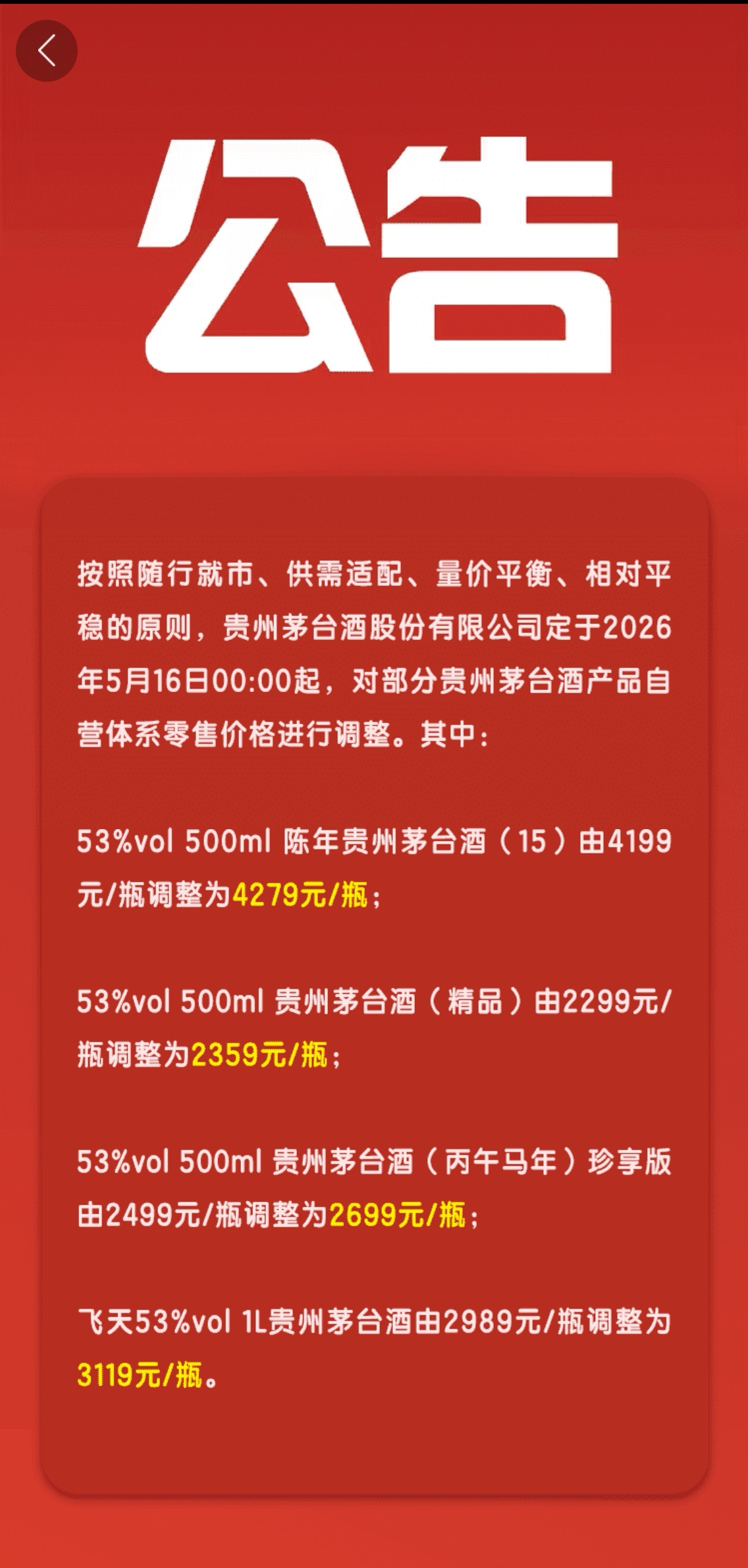 最高涨价200元，贵州茅台宣布公斤茅台等四款产品提价