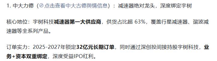 宇树还没上市，王兴兴的宁波老乡已经赢麻了