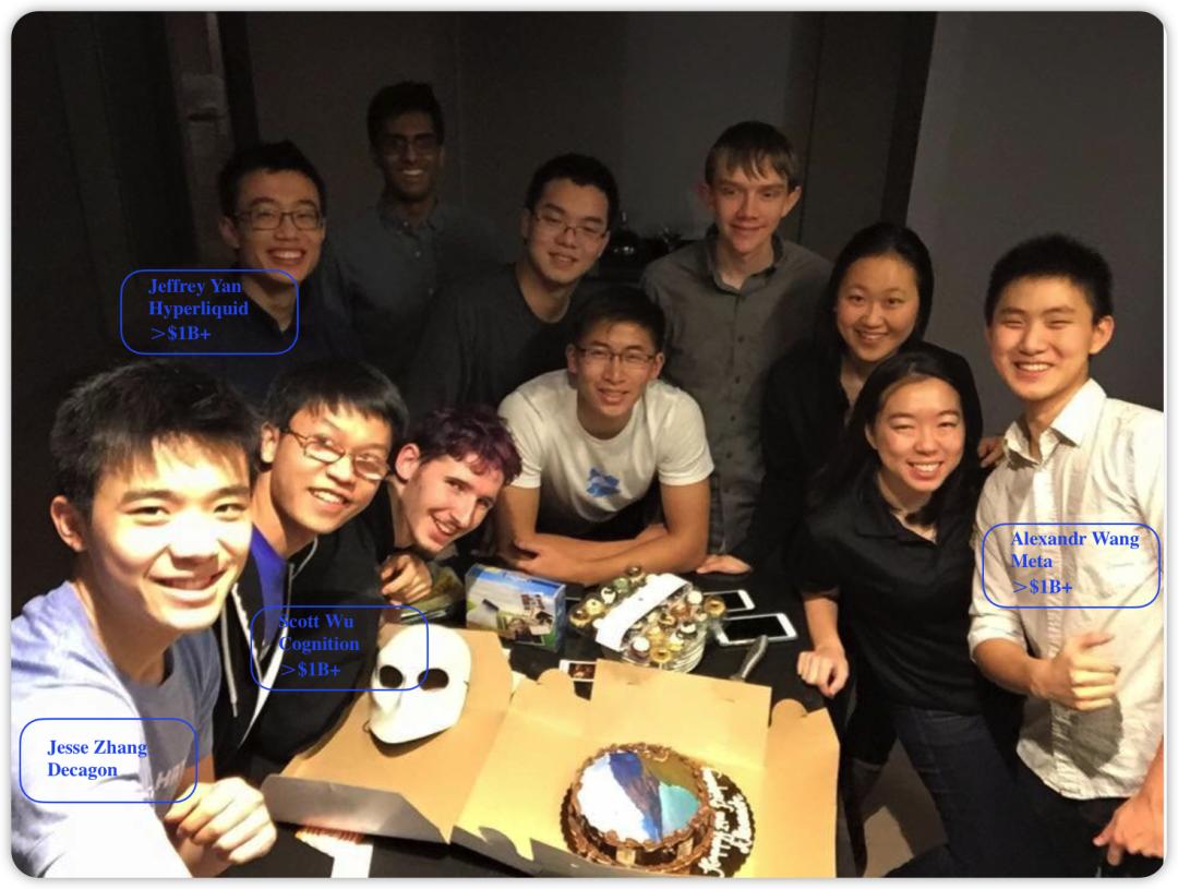 半数华人、3位亿万富翁：这张十年前的量化实习生合照，藏着 AI 时代的新贵版图