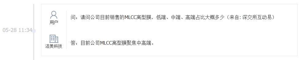 洁美科技：目前公司MLCC离型膜聚焦中高端
