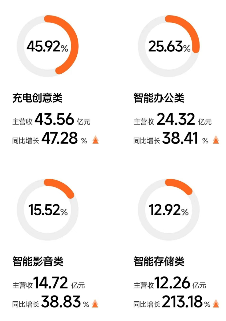 d41f0d22-4e8b-4590-8123-db786dbb1622.png