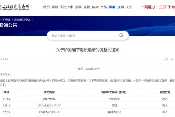 Baizhi Technology Officially Included in Hong Kong Stocks’ Stock Connect Scheme