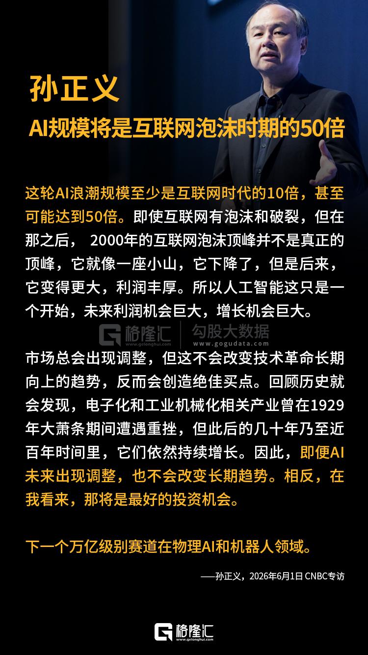 AI泡沫已经在破了