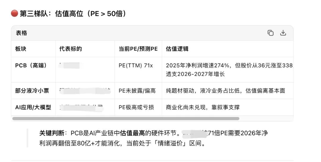 被Claude封号后的第五天