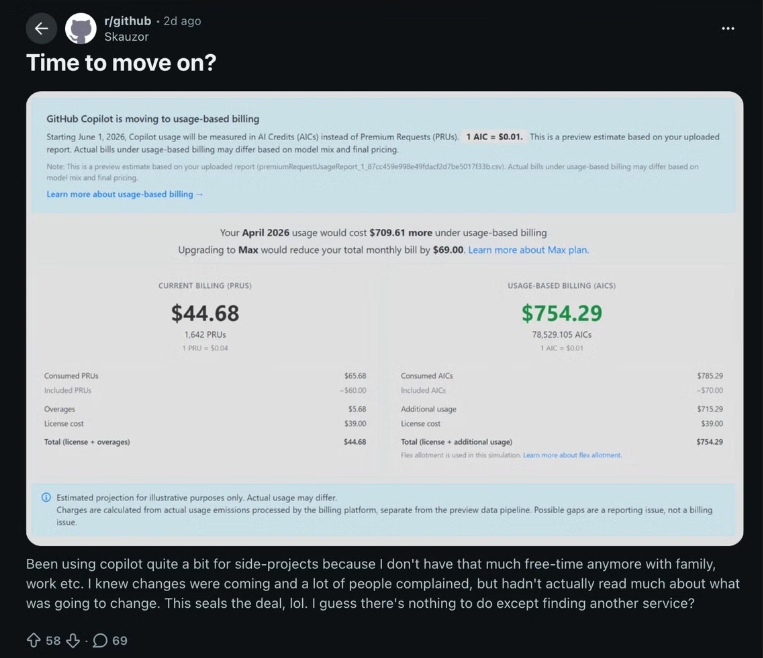 Coinbase CEO：80%的AI工作负载将在12-18个月内由便宜且99%准确的模型完成