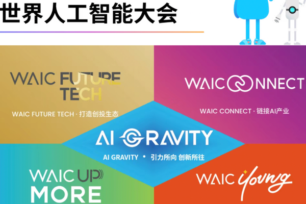 开幕前｜为什么说看懂WAIC生态，才算读懂中国AI的未来