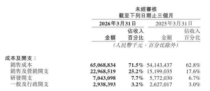 美团的新一轮反击要开始了？