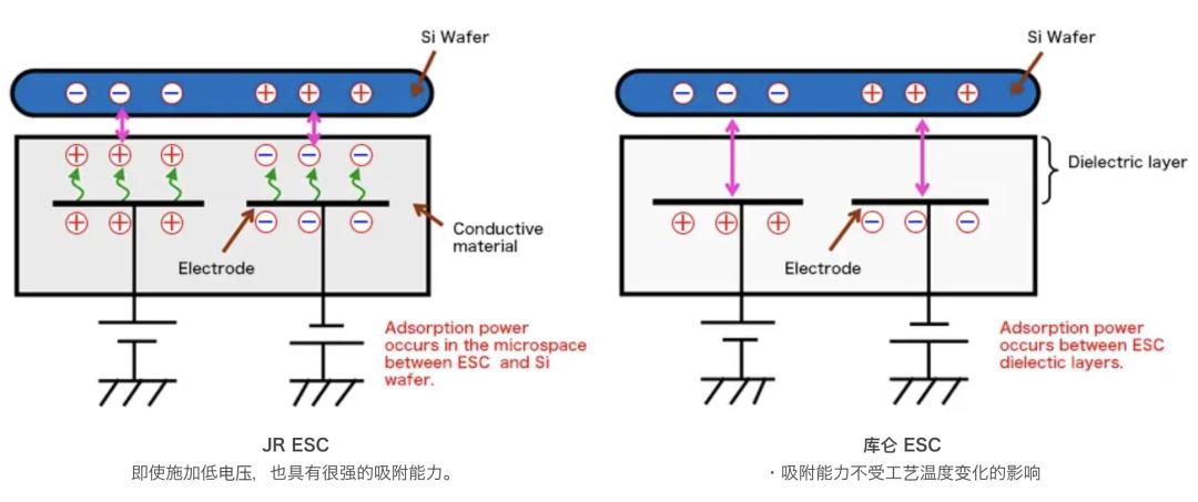 卖马桶的 TOTO 杀疯了，成了 AI 芯片的幕后赢家