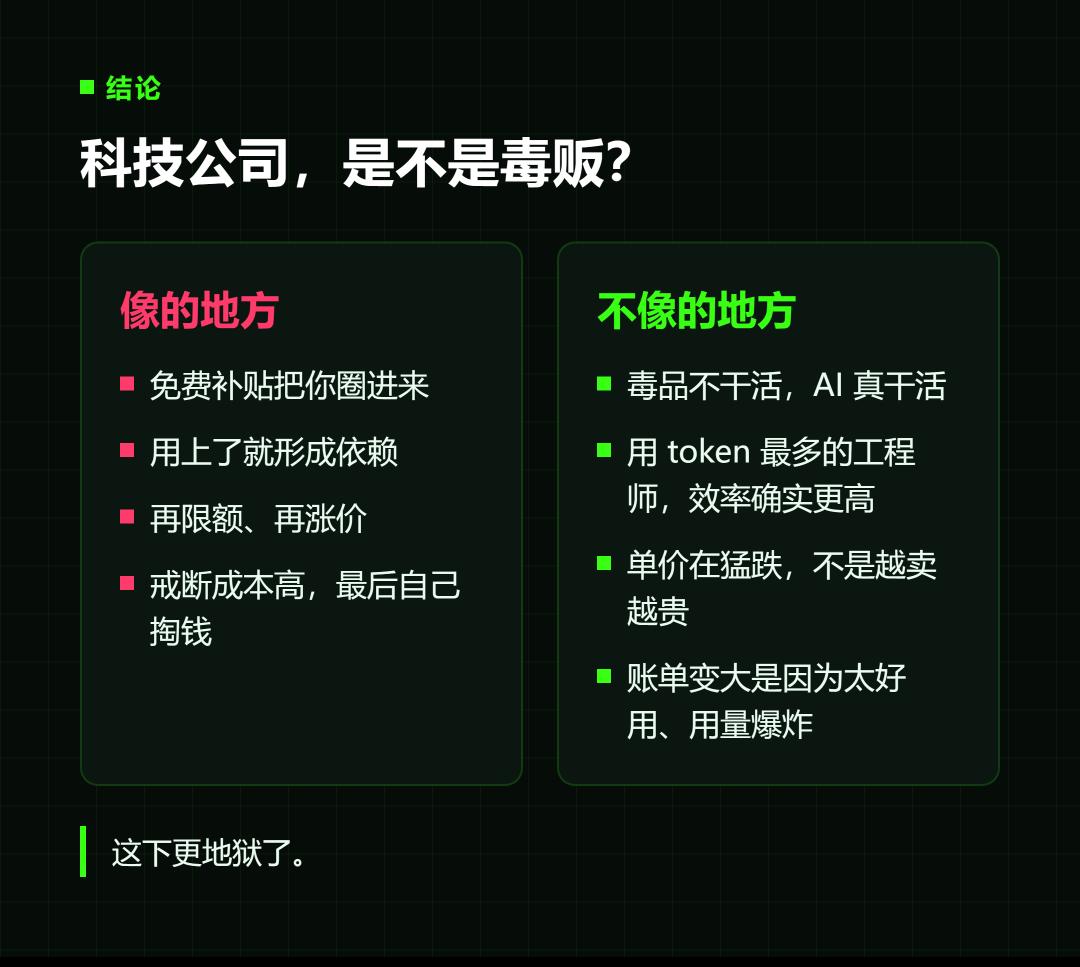 公司养不起AI，员工却戒不掉了