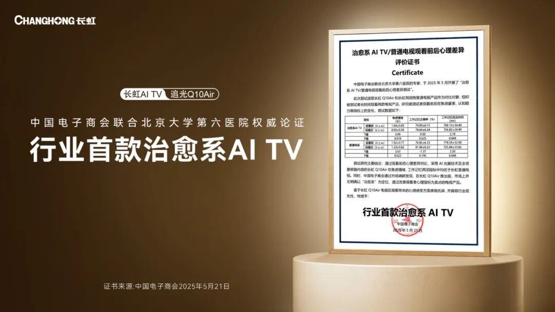长虹技术创新成果③｜长虹智慧显示首创全场景情感交互AI TV 打造“懂你的家庭伙伴”