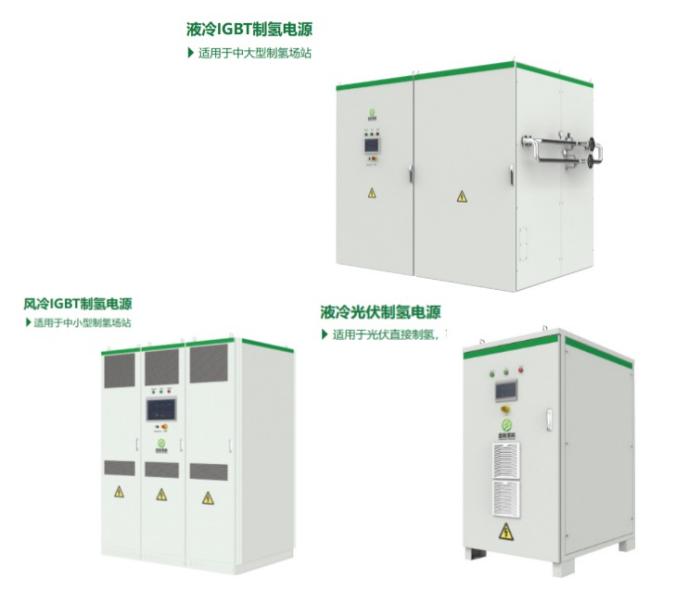 Qihang Hydrogen secures funding for AI-optimized energy systems
