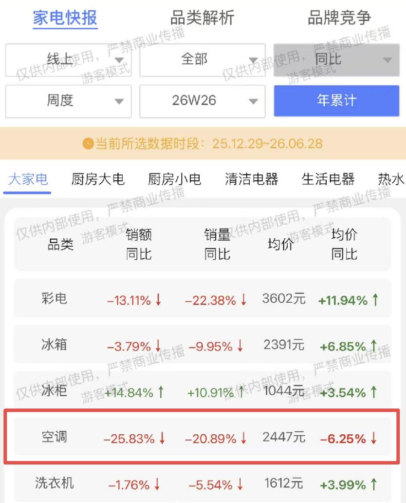 格力小米高管，又隔空&ldquo;掐&rdquo;起来了