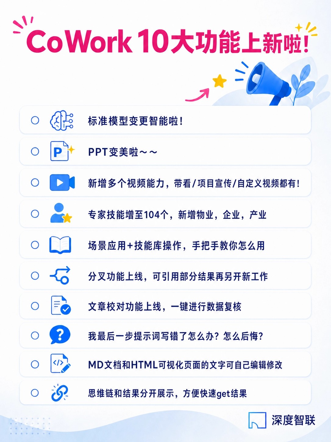 深度智聯發布企業級地產AI一體機