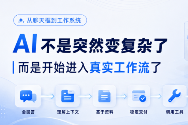 AI 黑话拆解：从聊天到落地的底层逻辑