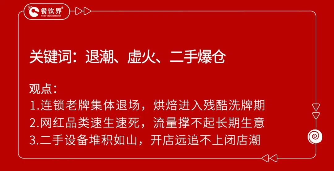 餐饮界 餐饮新媒体