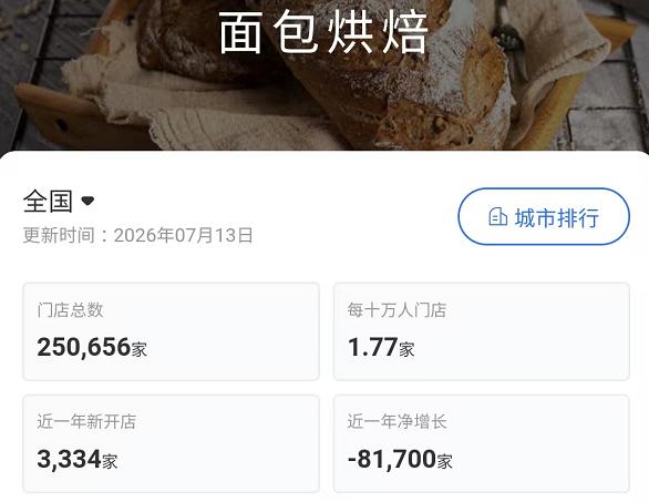 餐饮界 餐饮新媒体