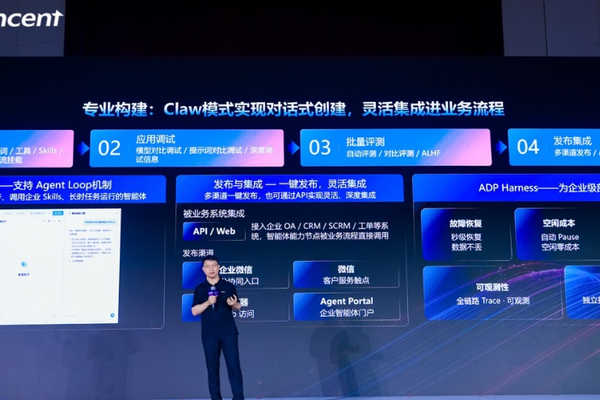腾讯云ADP 4.0海外版发布，要把企业级智能体带到全球市场 | 最前线-36氪