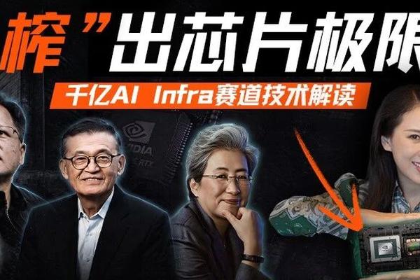 How to Maximize GPU Utilization: The Quest for AI Infra Efficiency
