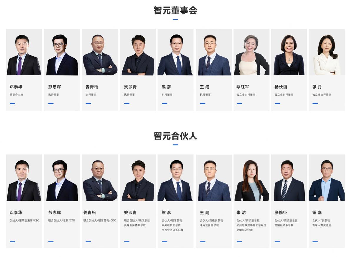 智元创新公开合伙人团队完整阵容