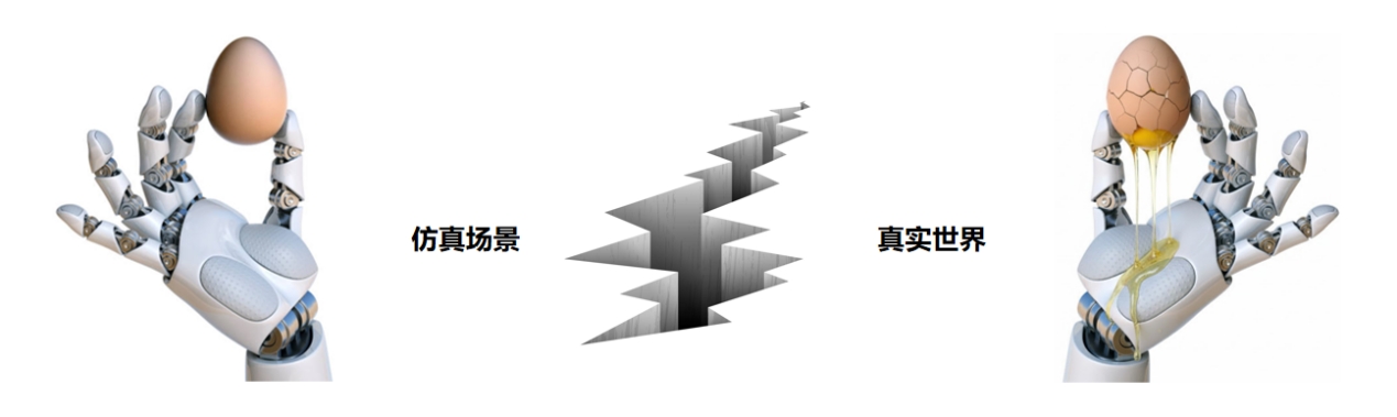 赋予机器人“空间直觉”，「Ommo Technologies」获数千万美元A轮融资｜36氪首发