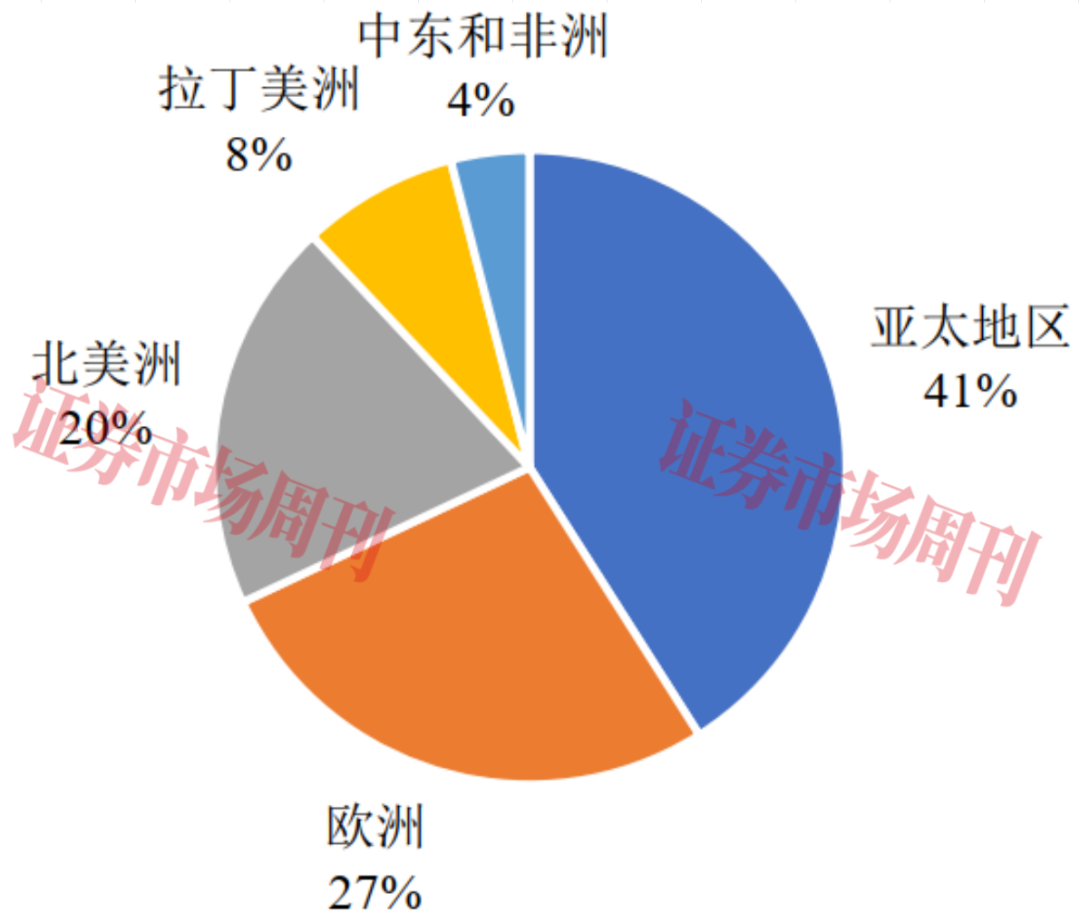 河南省轴承龙头获IPO批文 是“神舟”“嫦娥”的供应商