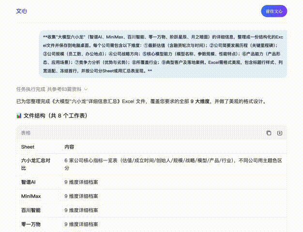 从谷歌到百度，AI正在打开搜索增长空间