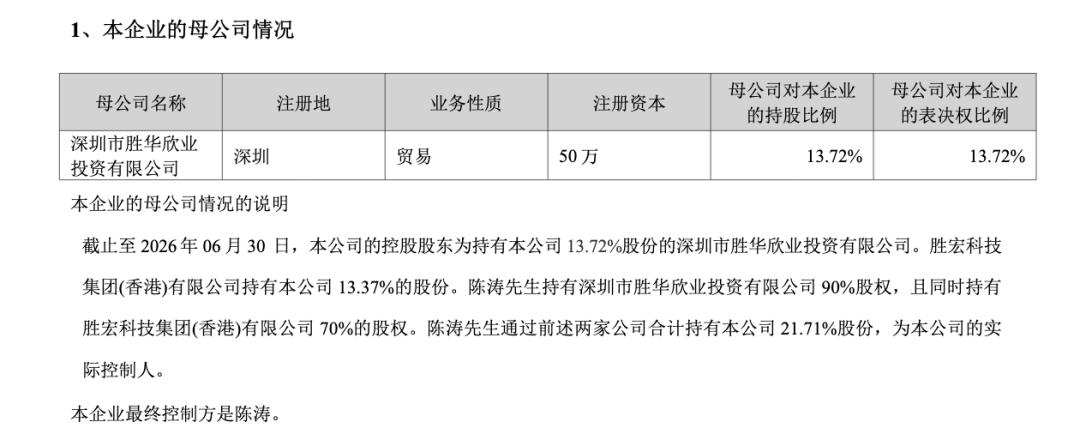 电梯桃色风波后，甘肃富豪送妻子240亿元&ldquo;股份红包&rdquo;