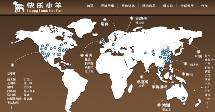 餐饮界 餐饮新媒体