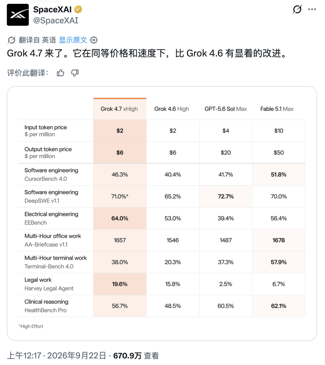 SpaceXAI发布Grok 4.7