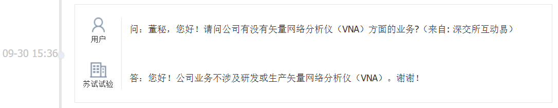 苏试试验：公司业务不涉及研发或生产矢量网络分析仪（VNA）