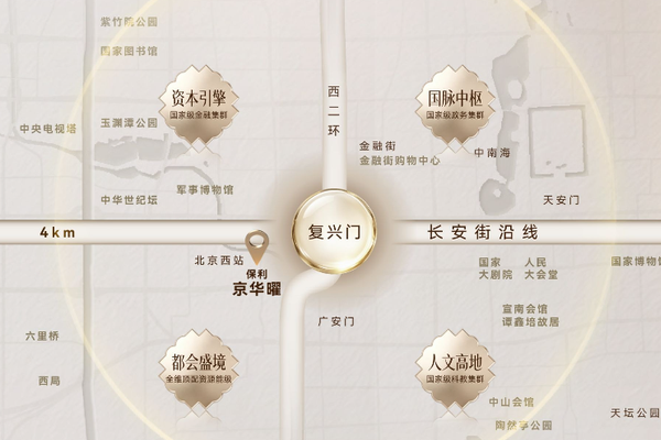 Behind the Hard Tech Industry Surge: Decoding Beijing’s Government-Finance Hub Circle